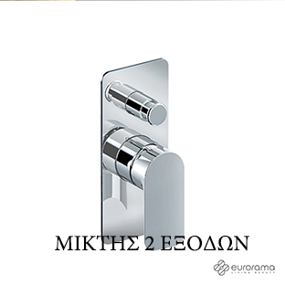 Μίκτης Εντοιχισμού 2 Εξόδων Charma Eurorama Chrome