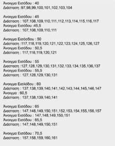 SLF-GLASS-CHROME-var_diastaseis