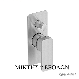 Μίκτης Εντοιχισμού 2 Εξόδων Quadra Eurorama